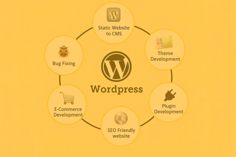 Wordpress 5 assets task 01jykf4tmdf4c8pkkdbjp8rq1b 1750853011 img 1