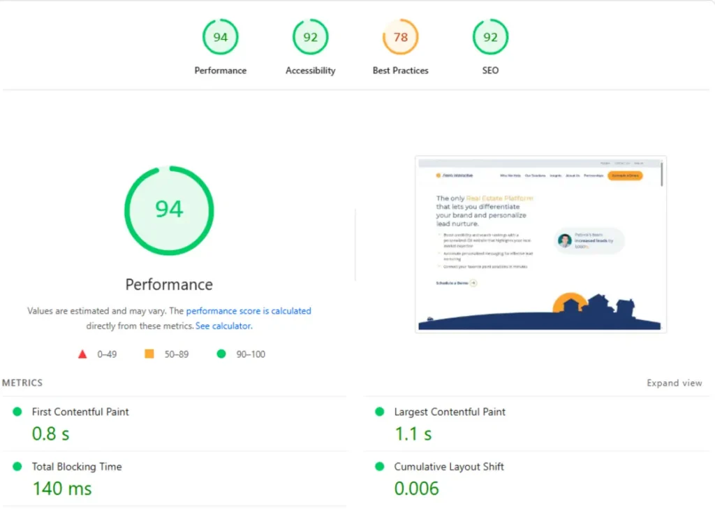 Optimized Technical SEO Secrets