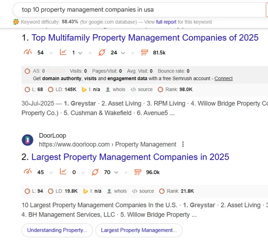 Keywords for Property Management in Real Estate