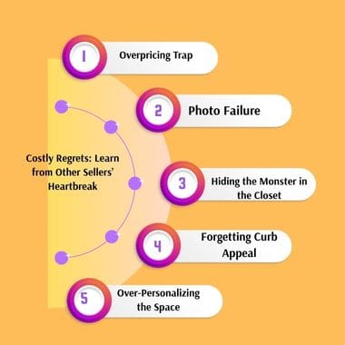 Costly Regrets: Learn from Other Sellers’ Heartbreak