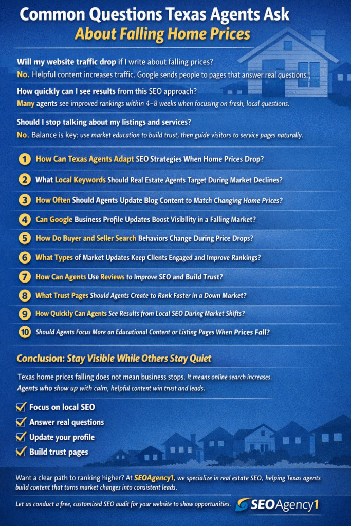 Texas Agents Ask About Falling Home Prices